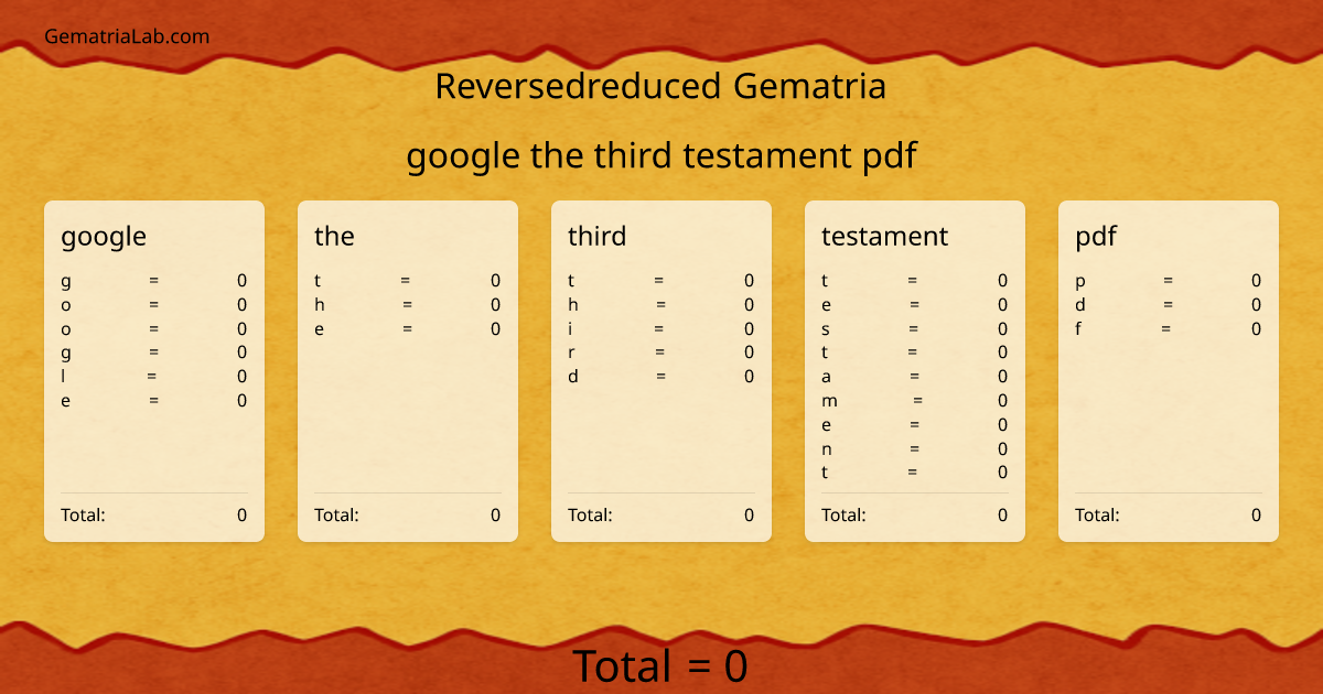 google the third testament pdf in reversedreduced Gematria
